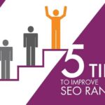 Improve Your Online Presence with SEO